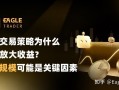 你的交易策略为什么无法放大收益?资金规模可能是关键因素