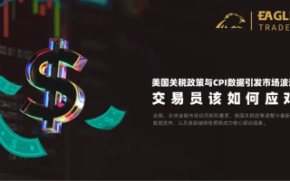 美国关税政策与CPI数据引发市场波动，交易员该如何应对