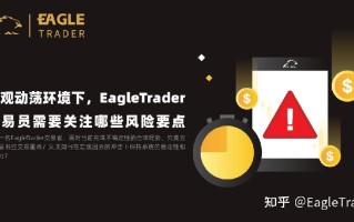 宏观动荡环境下，EagleTrader交易员需要关注哪些风险要点?