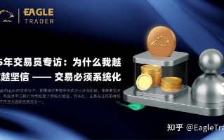 15年交易员专访：为什么我越做越坚信 —— 交易必须系统化