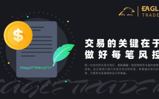 交易的关键在于做好每笔风控！