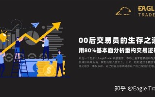 00后交易员的生存之道：用80%基本面分析重构交易逻辑！
