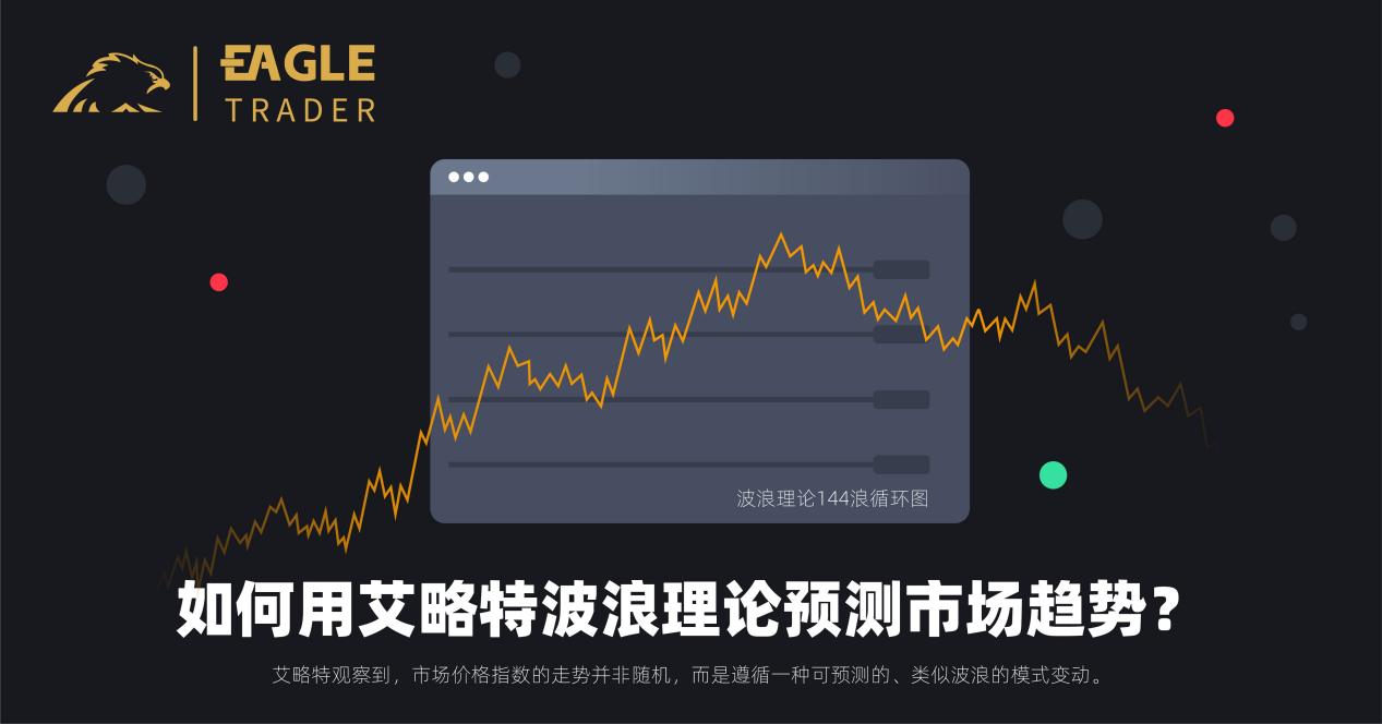 如何用艾略特波浪理论预测市场趋势?-第1张图片-EagleTrader 如何用艾略特波浪理论预测市场趋势?-第1张图片-EagleTrader