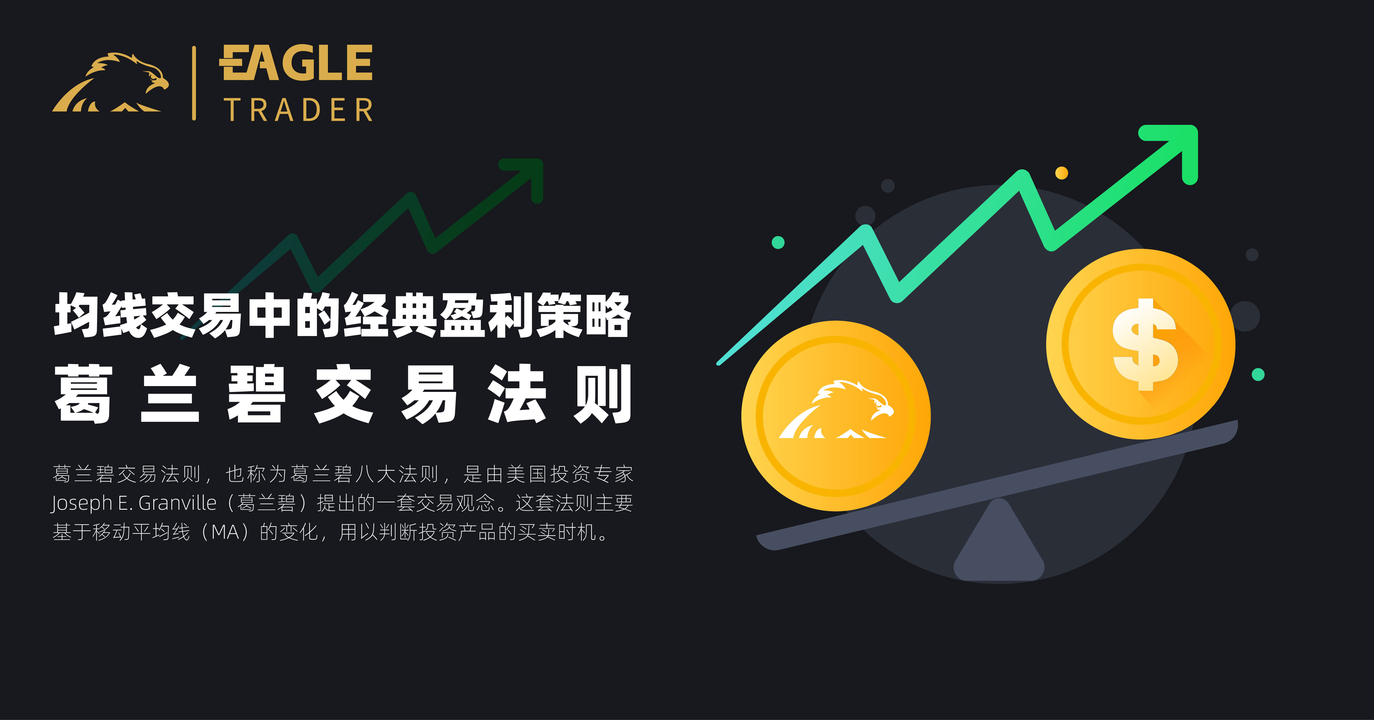 均线交易中的经典盈利策略:葛兰碧交易法则-第1张图片-EagleTrader 均线交易中的经典盈利策略:葛兰碧交易法则-第1张图片-EagleTrader
