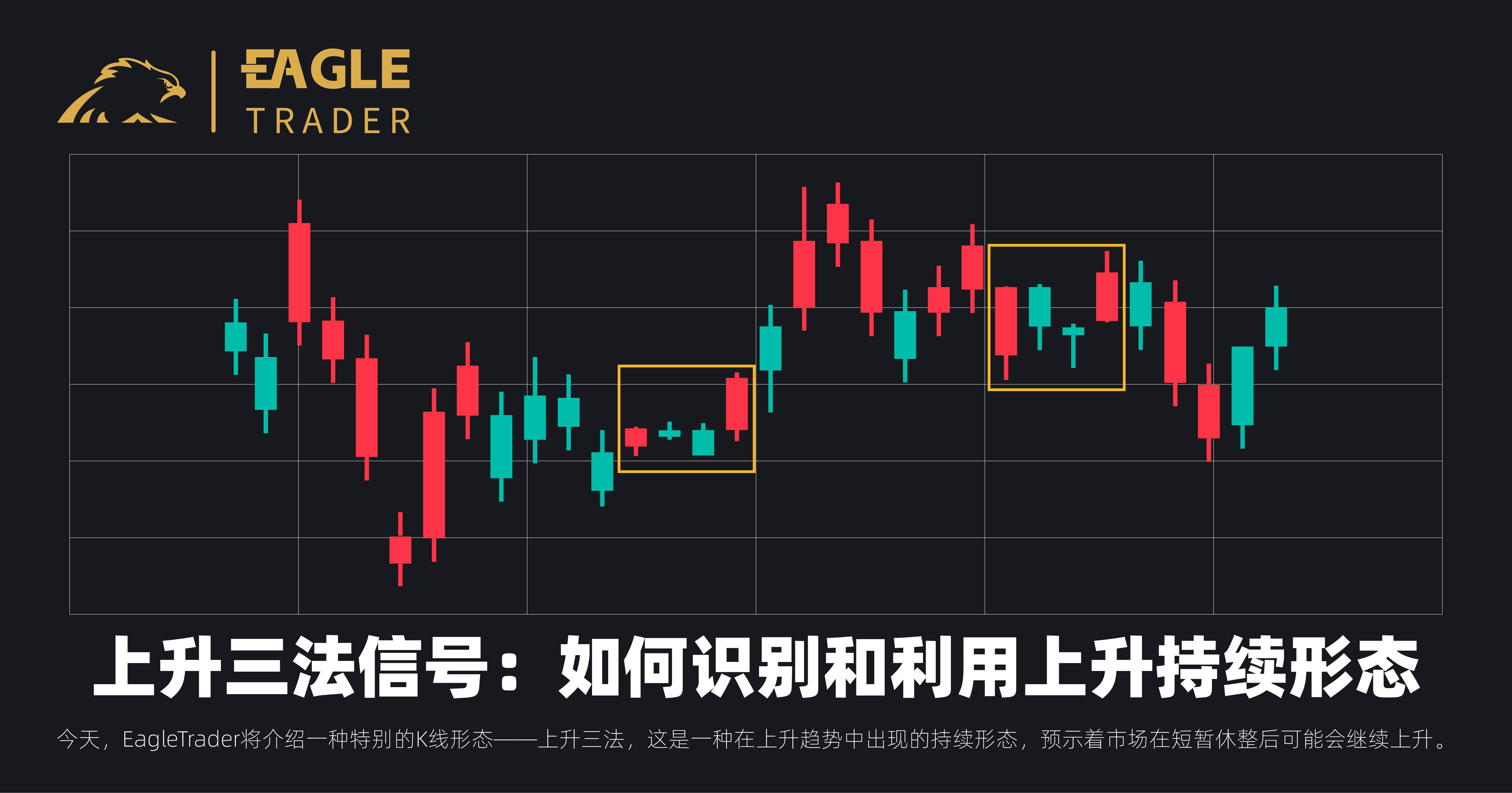上升三法信号:如何识别和利用上升持续形态-第1张图片-EagleTrader 上升三法信号:如何识别和利用上升持续形态-第1张图片-EagleTrader