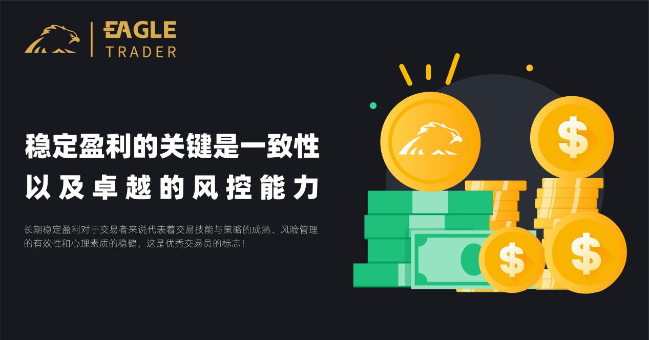 稳定盈利的关键是一致性以及卓越的风控能力-第1张图片-EagleTrader 稳定盈利的关键是一致性以及卓越的风控能力-第1张图片-EagleTrader