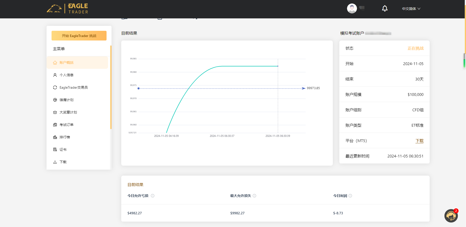 EagleTrader用户端盛大上线!全方位交易分析功能震撼登场-第6张图片-EagleTrader EagleTrader用户端盛大上线!全方位交易分析功能震撼登场-第6张图片-EagleTrader
