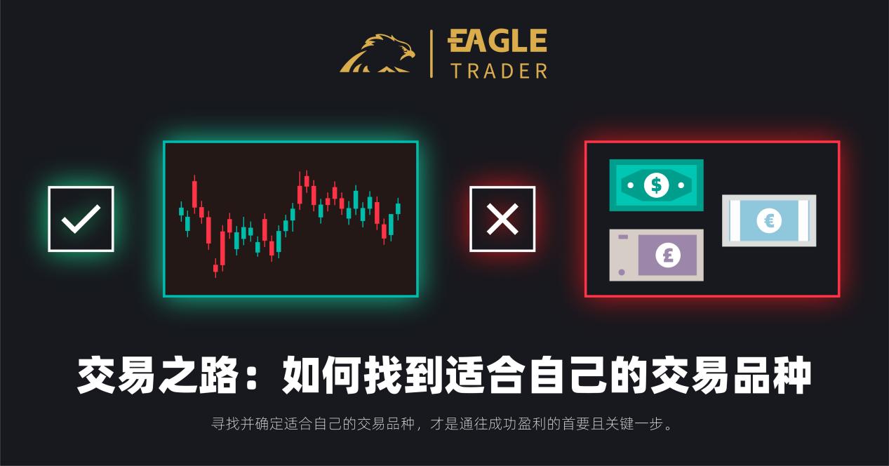 交易之路:如何找到适合自己的交易品种-第1张图片-EagleTrader 交易之路:如何找到适合自己的交易品种-第1张图片-EagleTrader