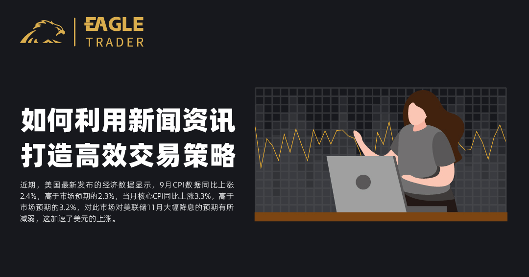 如何利用新闻资讯,打造高效交易策略?-第1张图片-EagleTrader 如何利用新闻资讯,打造高效交易策略?-第1张图片-EagleTrader