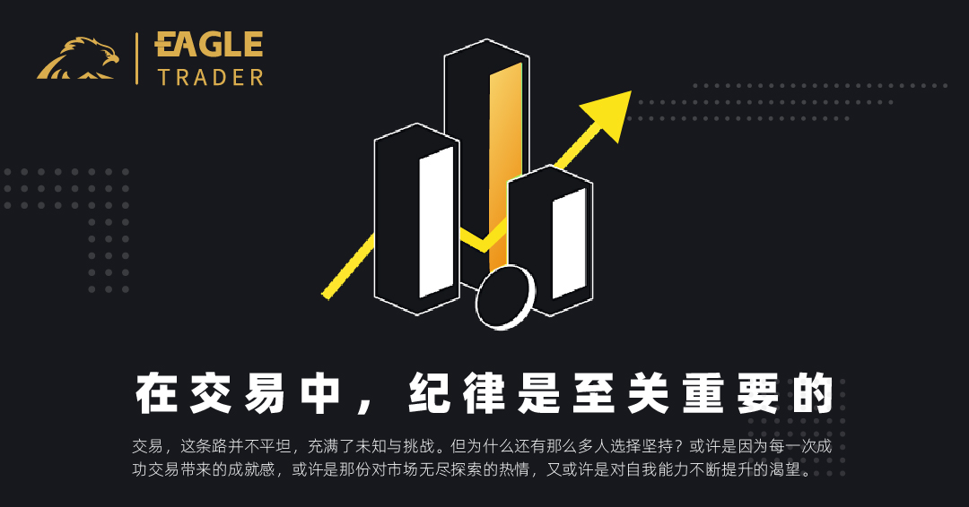 在交易中,纪律是至关重要的!-第1张图片-EagleTrader 在交易中,纪律是至关重要的!-第1张图片-EagleTrader