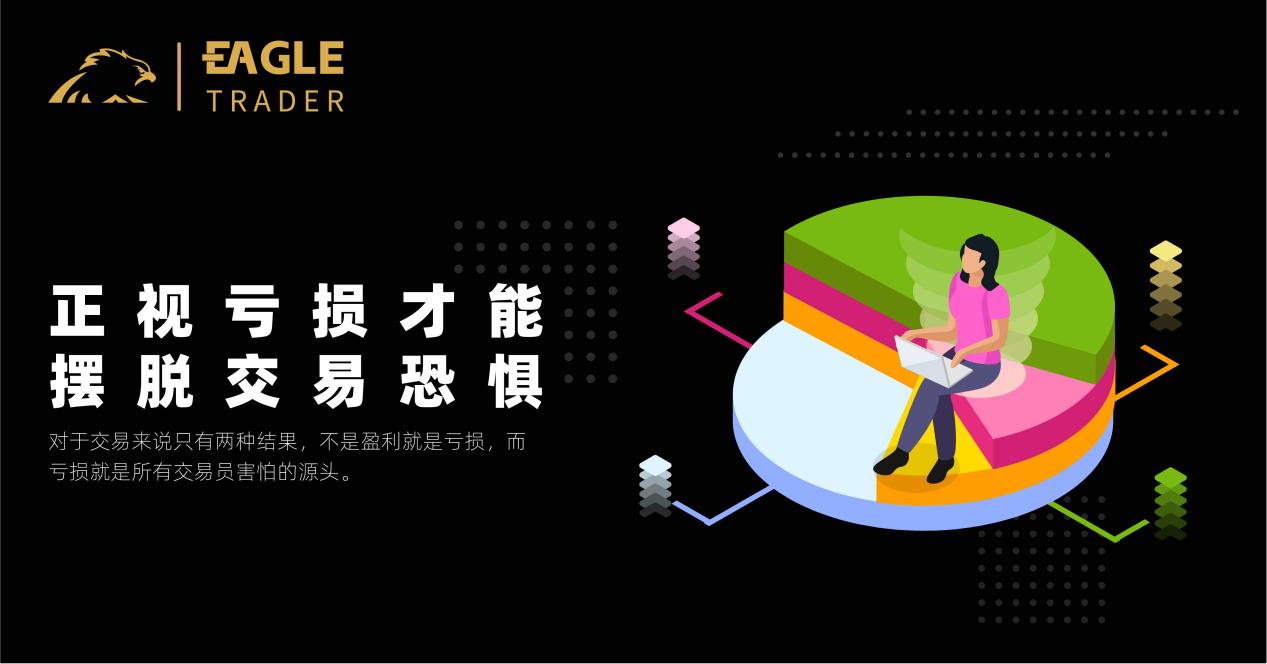 为什么市场的机会容易看到,但却做不到盈利?-第3张图片-EagleTrader 为什么市场的机会容易看到,但却做不到盈利?-第3张图片-EagleTrader
