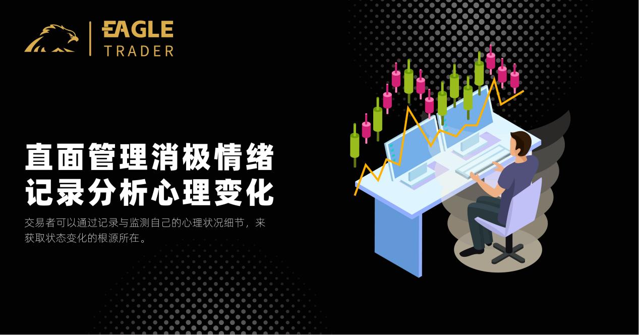 为什么市场的机会容易看到,但却做不到盈利?-第4张图片-EagleTrader 为什么市场的机会容易看到,但却做不到盈利?-第4张图片-EagleTrader