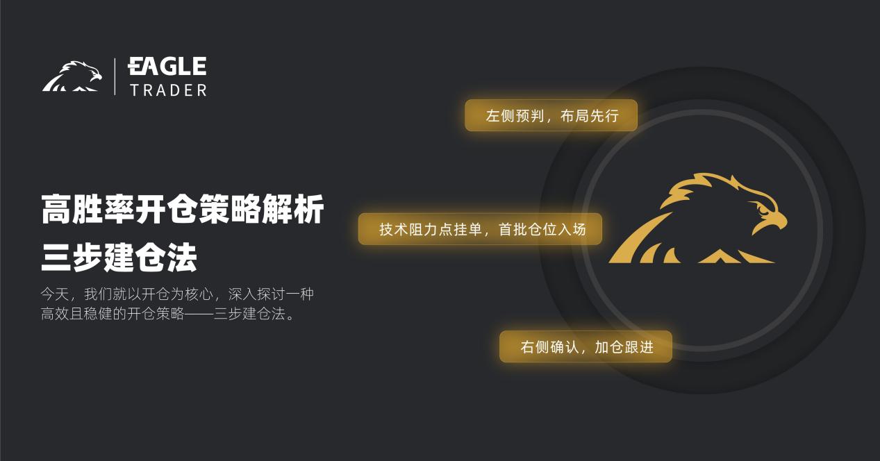 高胜率开仓策略解析|三步建仓法-第1张图片-EagleTrader 高胜率开仓策略解析|三步建仓法-第1张图片-EagleTrader