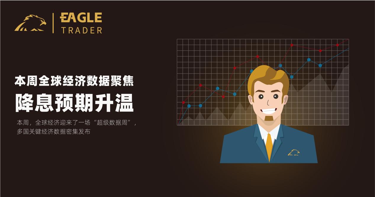 本周全球经济数据聚焦:降息预期升温-第1张图片-EagleTrader 本周全球经济数据聚焦:降息预期升温-第1张图片-EagleTrader