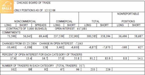 在交易的世界里,技术分析和基本面分析是众所周知的两大利器,但你知道情感分析是什么吗?-第1张图片-EagleTrader 在交易的世界里,技术分析和基本面分析是众所周知的两大利器,但你知道情感分析是什么吗?-第1张图片-EagleTrader