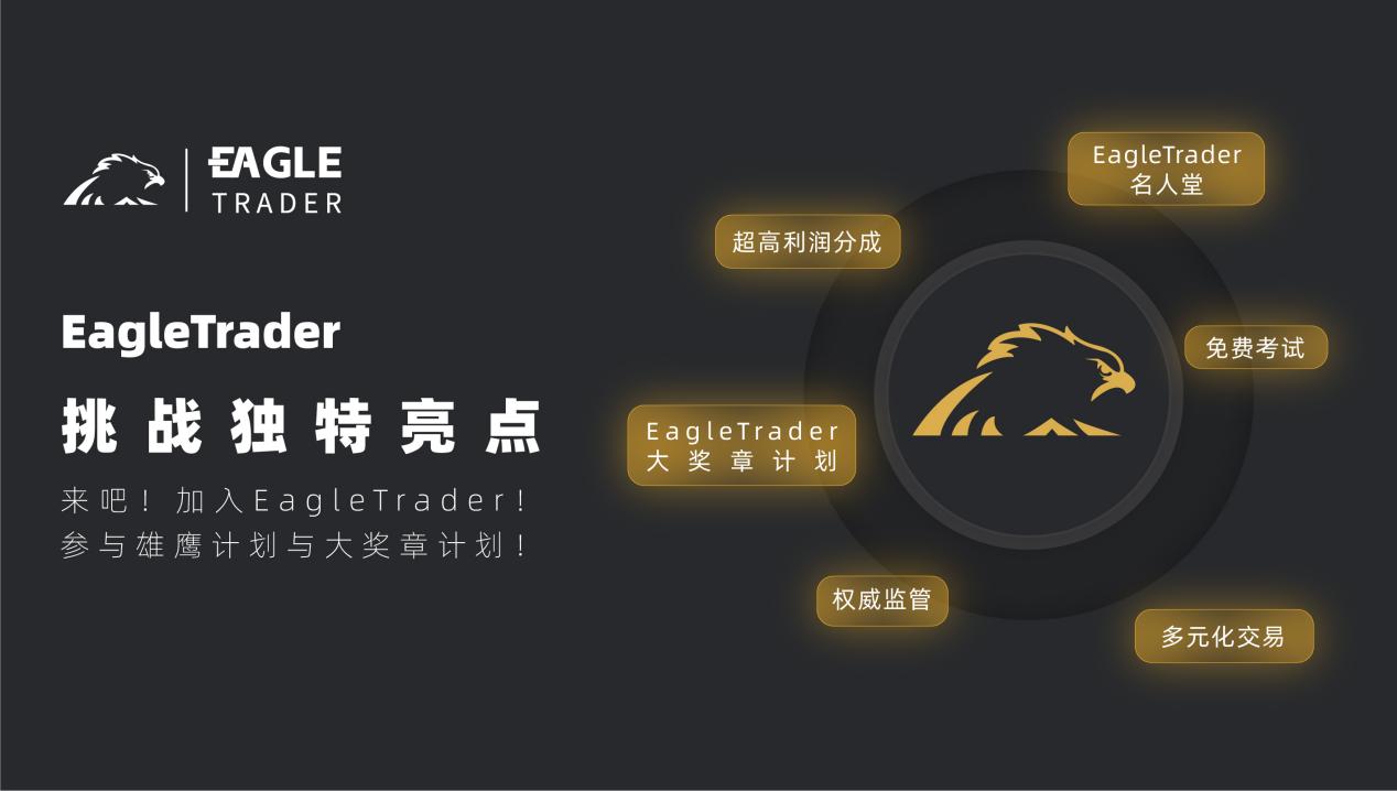 挑战自我,征服市场!EagleTrader全球最受欢迎的交易员选拔考试等你加入!-第6张图片-EagleTrader 挑战自我,征服市场!EagleTrader全球最受欢迎的交易员选拔考试等你加入!-第6张图片-EagleTrader
