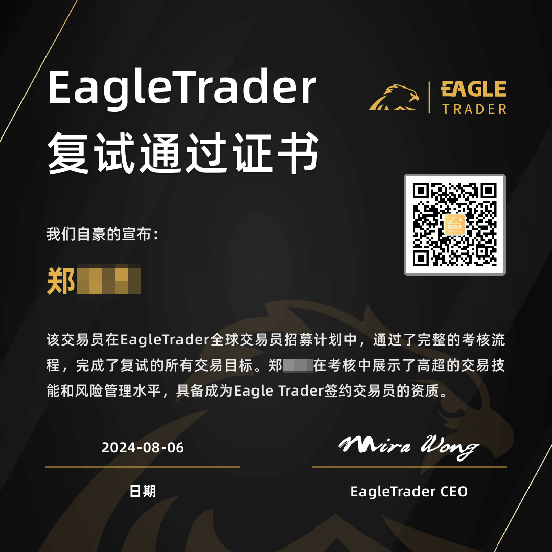 交易只要做好风控,其实很简单的-第1张图片-EagleTrader 交易只要做好风控,其实很简单的-第1张图片-EagleTrader