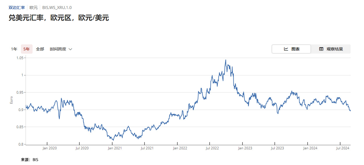 欧美货币对凭什么稳坐交易量的头把交椅?-第2张图片-EagleTrader 欧美货币对凭什么稳坐交易量的头把交椅?-第2张图片-EagleTrader