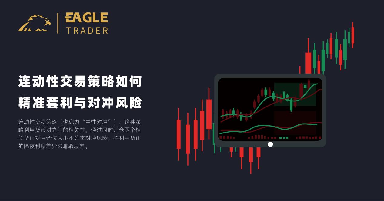 连动性交易策略如何精准套利与对冲风险?-第1张图片-EagleTrader 连动性交易策略如何精准套利与对冲风险?-第1张图片-EagleTrader