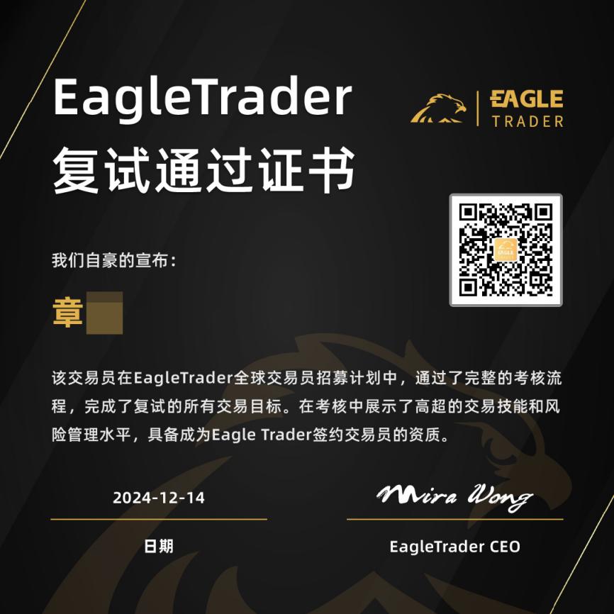 [外汇交易员考核]EagleTrader交易员分润已超100W美金！用收益彰显交易实力-第4张图片-EagleTrader