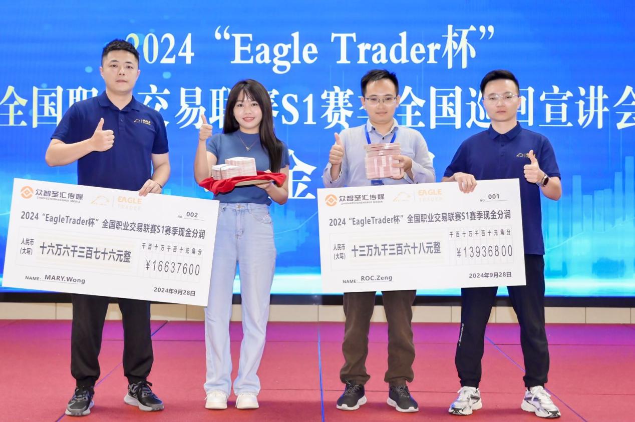 [外汇交易员考核]EagleTrader交易员分润已超100W美金！用收益彰显交易实力-第3张图片-EagleTrader