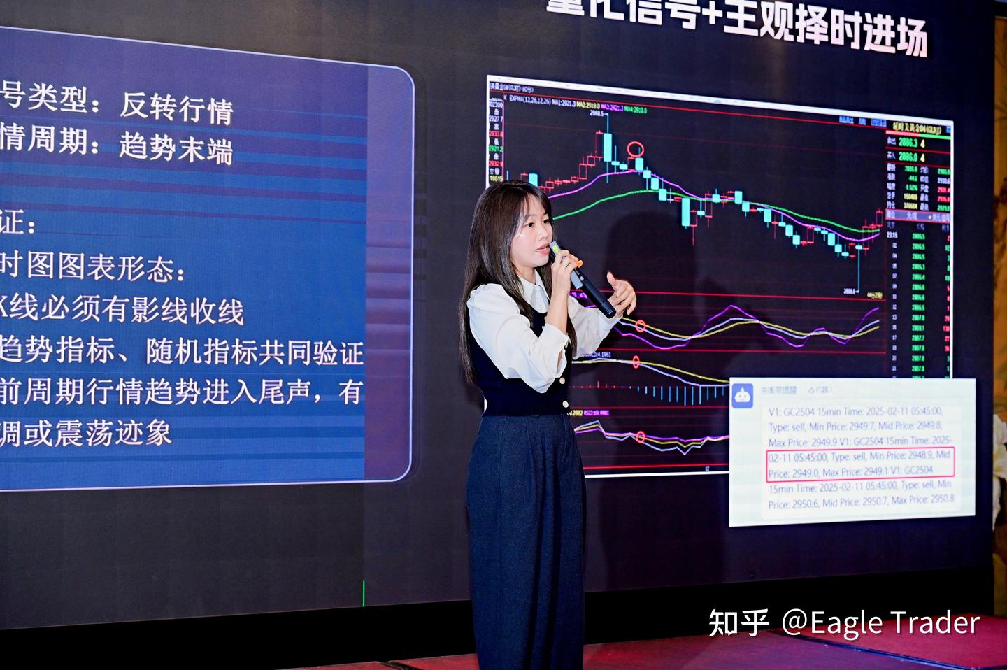 Eagle Trader交易员惊现福州技术研讨会 !分享70% 胜率黄金策略首次-第4张图片-EagleTrader Eagle Trader交易员惊现福州技术研讨会 !分享70% 胜率黄金策略首次-第4张图片-EagleTrader