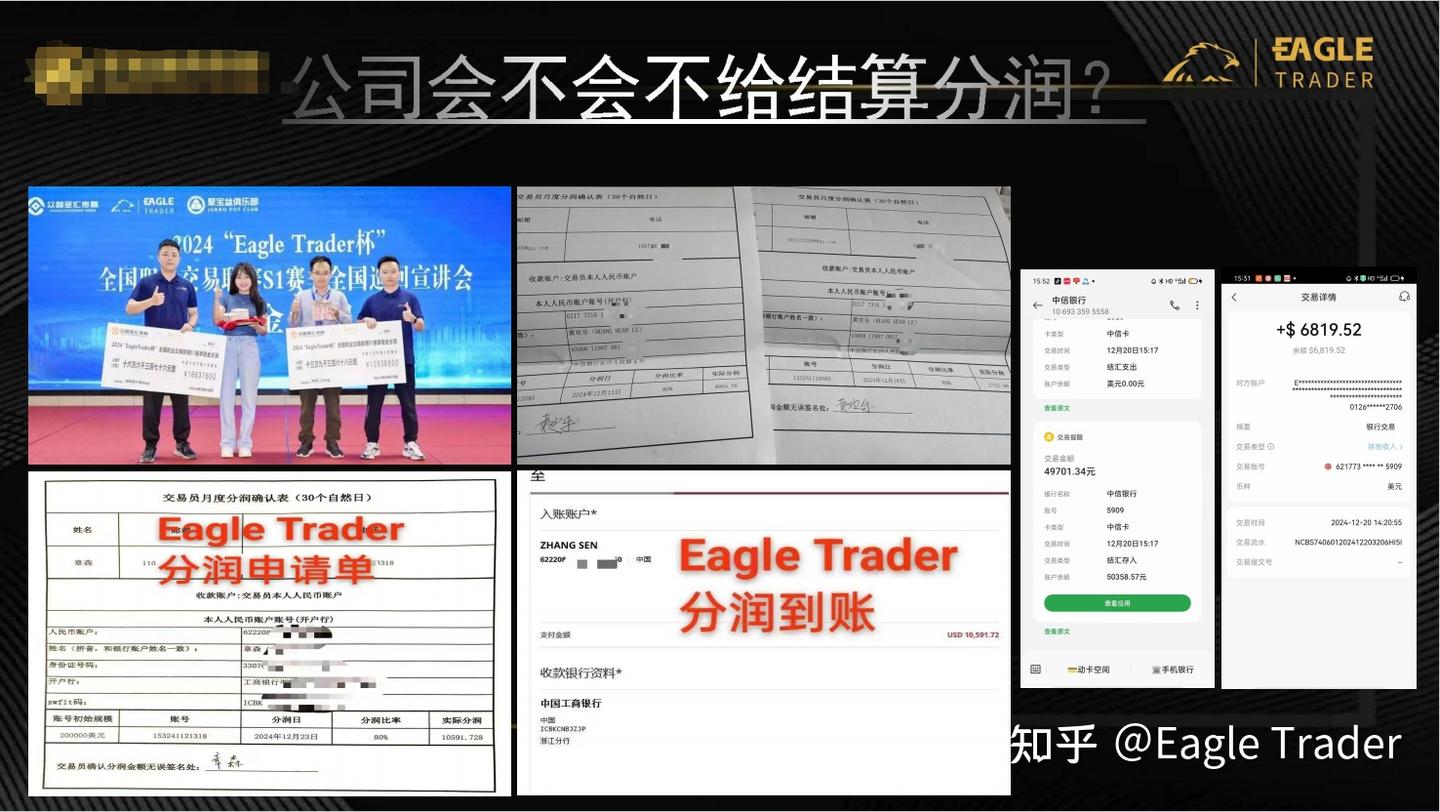 Eagle Trader交易员惊现福州技术研讨会 !分享70% 胜率黄金策略首次-第10张图片-EagleTrader Eagle Trader交易员惊现福州技术研讨会 !分享70% 胜率黄金策略首次-第10张图片-EagleTrader