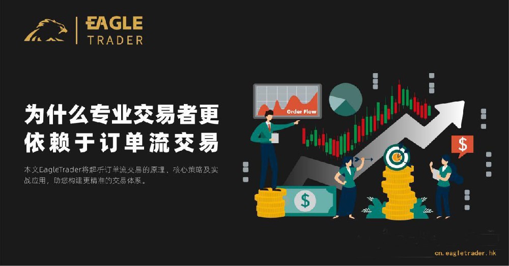 为什么Eagletrader交易者员更依赖于订单流交易?-第1张图片-EagleTrader 为什么Eagletrader交易者员更依赖于订单流交易?-第1张图片-EagleTrader