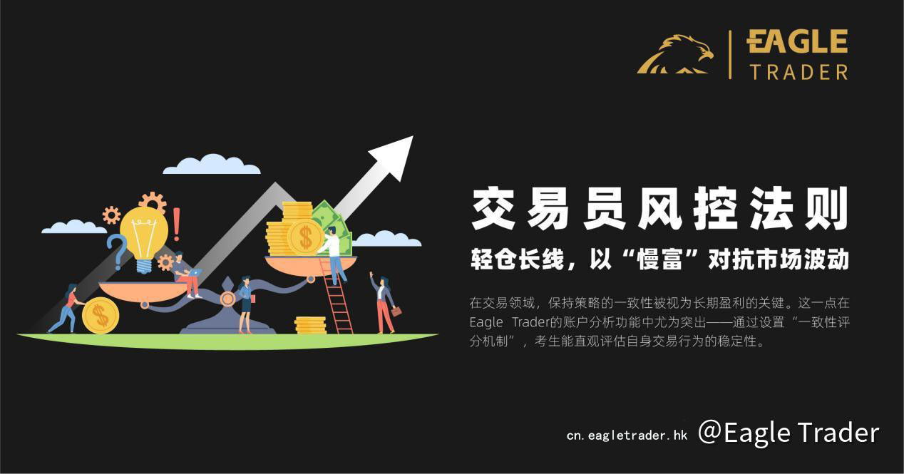 EagleTrader期货交易员风控法则:轻仓长线,以“慢富”对抗市场波动-第1张图片-EagleTrader EagleTrader期货交易员风控法则:轻仓长线,以“慢富”对抗市场波动-第1张图片-EagleTrader