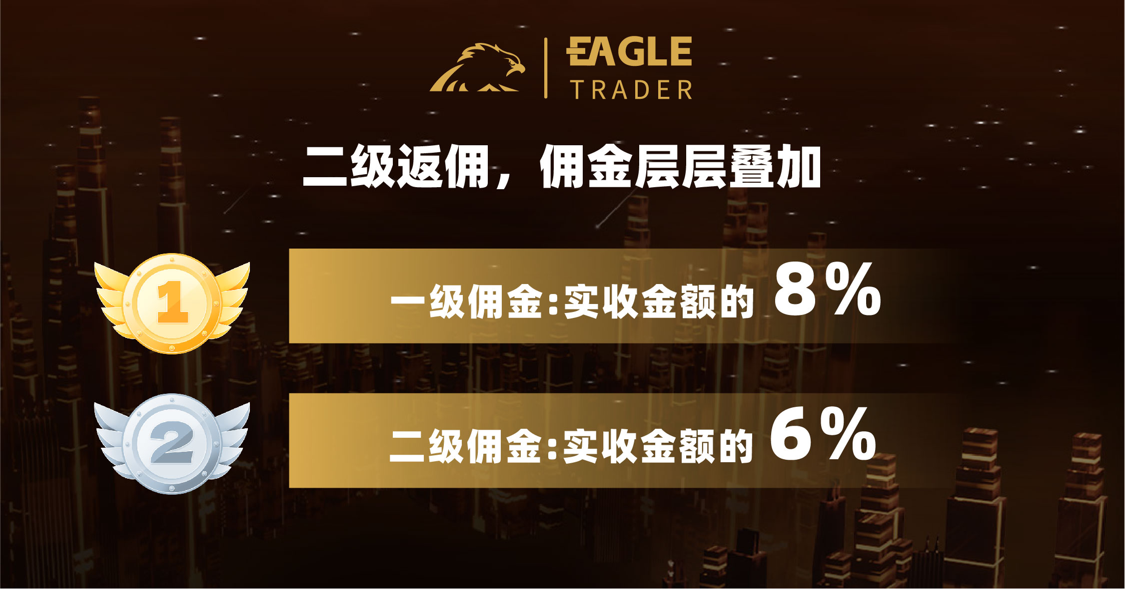 2月16日,EagleTrader合伙人分销系统上线!-第2张图片-EagleTrader 2月16日,EagleTrader合伙人分销系统上线!-第2张图片-EagleTrader