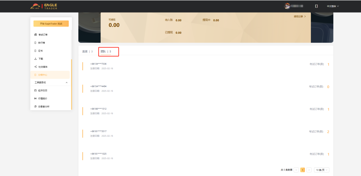 EagleTrader合伙人分销系统正式上线!推广享最高返佣比例-第7张图片-EagleTrader EagleTrader合伙人分销系统正式上线!推广享最高返佣比例-第7张图片-EagleTrader
