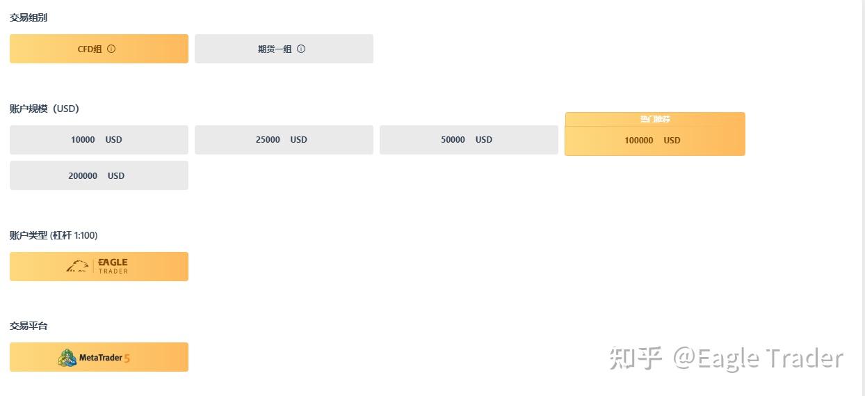 自营交易国内升温?超8000人选择EagleTrader突破资金规模困局-第3张图片-EagleTrader 自营交易国内升温?超8000人选择EagleTrader突破资金规模困局-第3张图片-EagleTrader