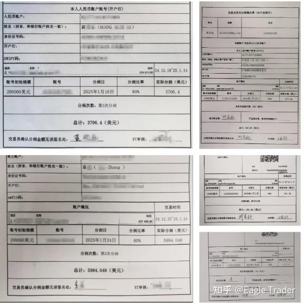 自营交易国内升温?超8000人选择EagleTrader突破资金规模困局-第4张图片-EagleTrader 自营交易国内升温?超8000人选择EagleTrader突破资金规模困局-第4张图片-EagleTrader