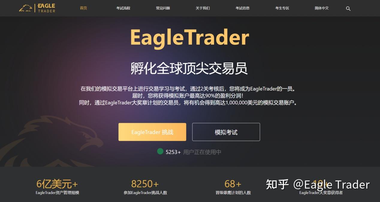 自营交易国内升温?超8000人选择EagleTrader突破资金规模困局-第2张图片-EagleTrader 自营交易国内升温?超8000人选择EagleTrader突破资金规模困局-第2张图片-EagleTrader