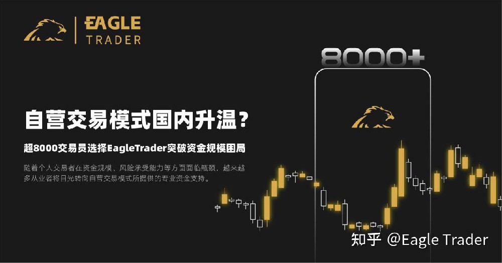 自营交易国内升温?超8000人选择EagleTrader突破资金规模困局-第1张图片-EagleTrader 自营交易国内升温?超8000人选择EagleTrader突破资金规模困局-第1张图片-EagleTrader