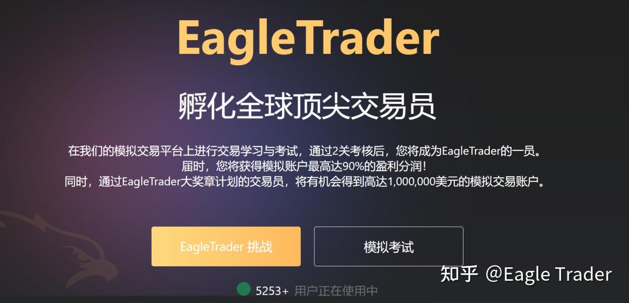 聚焦交易能力提升!EagleTrader 模拟交易系统打造交易成长新路径-第3张图片-EagleTrader 聚焦交易能力提升!EagleTrader 模拟交易系统打造交易成长新路径-第3张图片-EagleTrader