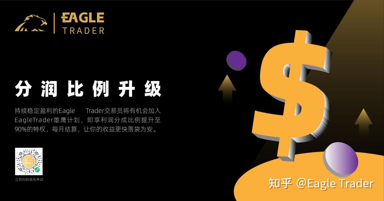 从考试到月入80%分润,他如何用“1%风险控制”稳步盈利?-第3张图片-EagleTrader 从考试到月入80%分润,他如何用“1%风险控制”稳步盈利?-第3张图片-EagleTrader