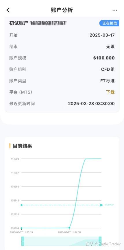 交易模式革新:Eagle Trader APP上线,助力自营交易考试效率提升-第4张图片-EagleTrader 交易模式革新:Eagle Trader APP上线,助力自营交易考试效率提升-第4张图片-EagleTrader