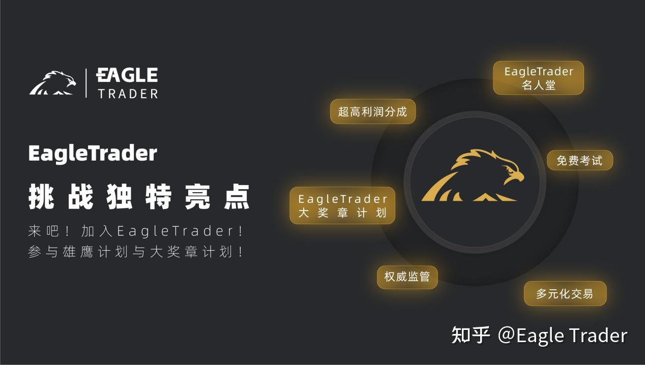 如何通过Eagle Trader考试实现风控与心态的双重突破?-第3张图片-EagleTrader 如何通过Eagle Trader考试实现风控与心态的双重突破?-第3张图片-EagleTrader