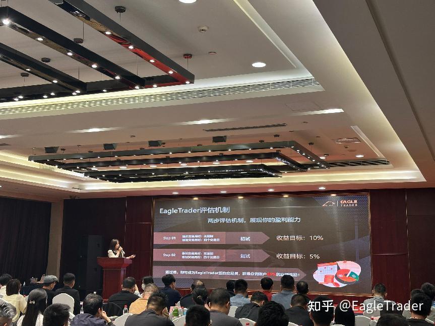 Eagle Trader现场发放分润奖金:突破单笔交易最高分润纪录-第5张图片-EagleTrader Eagle Trader现场发放分润奖金:突破单笔交易最高分润纪录-第5张图片-EagleTrader