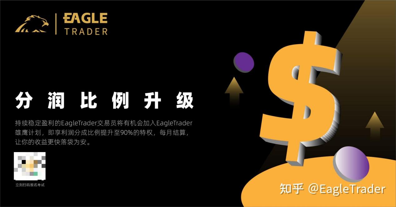 EagleTrader交易账户解析:模拟交易如何实现职业进阶与收益获取-第3张图片-EagleTrader EagleTrader交易账户解析:模拟交易如何实现职业进阶与收益获取-第3张图片-EagleTrader