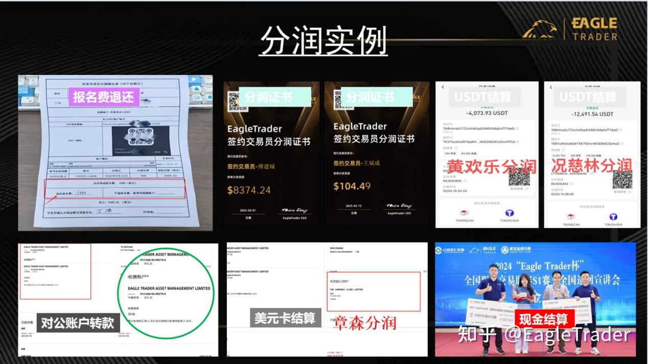 不靠本金,凭能力:EagleTrader自营交易考试如何为交易员提供职业机会?-第6张图片-EagleTrader 不靠本金,凭能力:EagleTrader自营交易考试如何为交易员提供职业机会?-第6张图片-EagleTrader