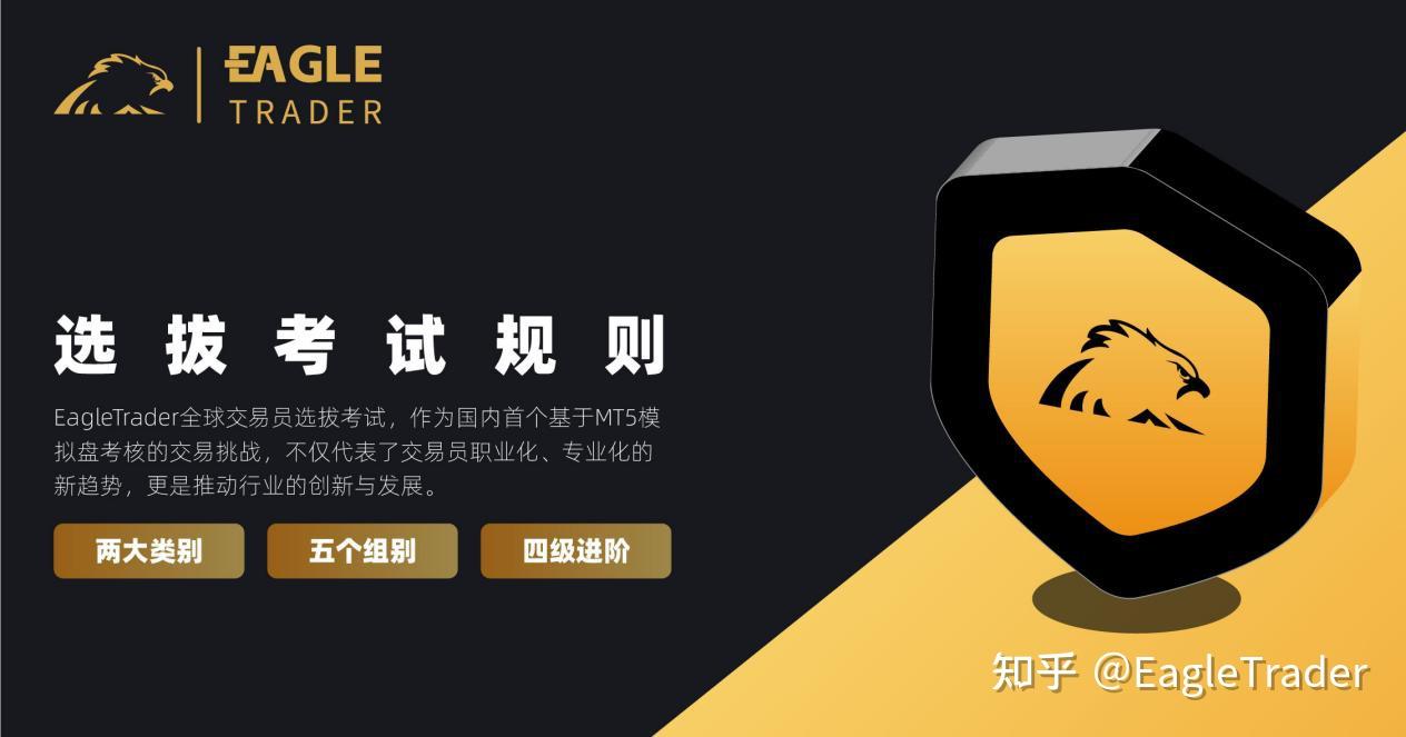 EagleTrader自营交易考试:如何帮助交易员克服市场中的四大挑战-第2张图片-EagleTrader EagleTrader自营交易考试:如何帮助交易员克服市场中的四大挑战-第2张图片-EagleTrader