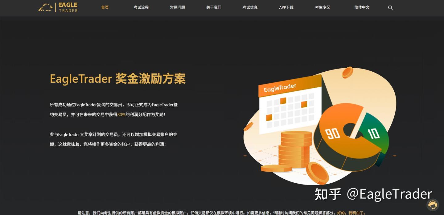 打破收益随机性:自营交易考试如何用规则逼出稳定盈利潜力-第3张图片-EagleTrader 打破收益随机性:自营交易考试如何用规则逼出稳定盈利潜力-第3张图片-EagleTrader