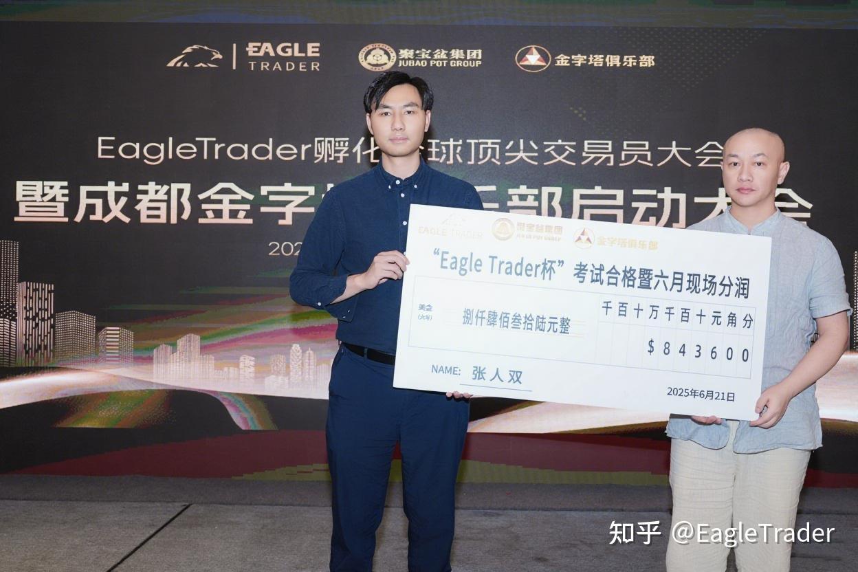 破解交易员困境:EagleTrader成都交易员大会揭秘低回撤交易核心-第16张图片-EagleTrader 破解交易员困境:EagleTrader成都交易员大会揭秘低回撤交易核心-第16张图片-EagleTrader