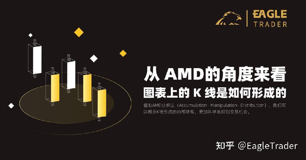 从 AMD的角度来看,图表上的 K 线是如何形成的-第1张图片-EagleTrader 从 AMD的角度来看,图表上的 K 线是如何形成的-第1张图片-EagleTrader