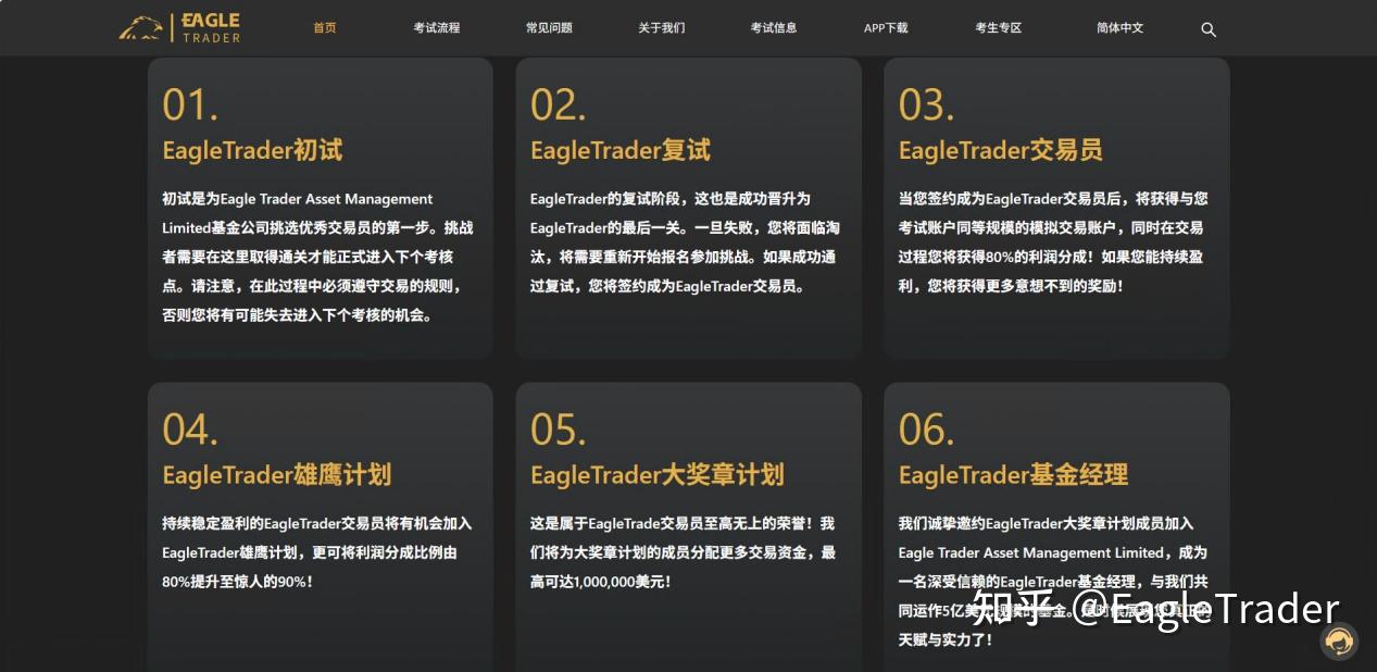 模拟交易凭什么分润?看懂自营交易考试背后的资金逻辑-第3张图片-EagleTrader 模拟交易凭什么分润?看懂自营交易考试背后的资金逻辑-第3张图片-EagleTrader