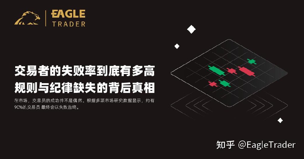 交易者的失败率到底有多高?规则与纪律缺失的背后真相-第1张图片-EagleTrader 交易者的失败率到底有多高?规则与纪律缺失的背后真相-第1张图片-EagleTrader