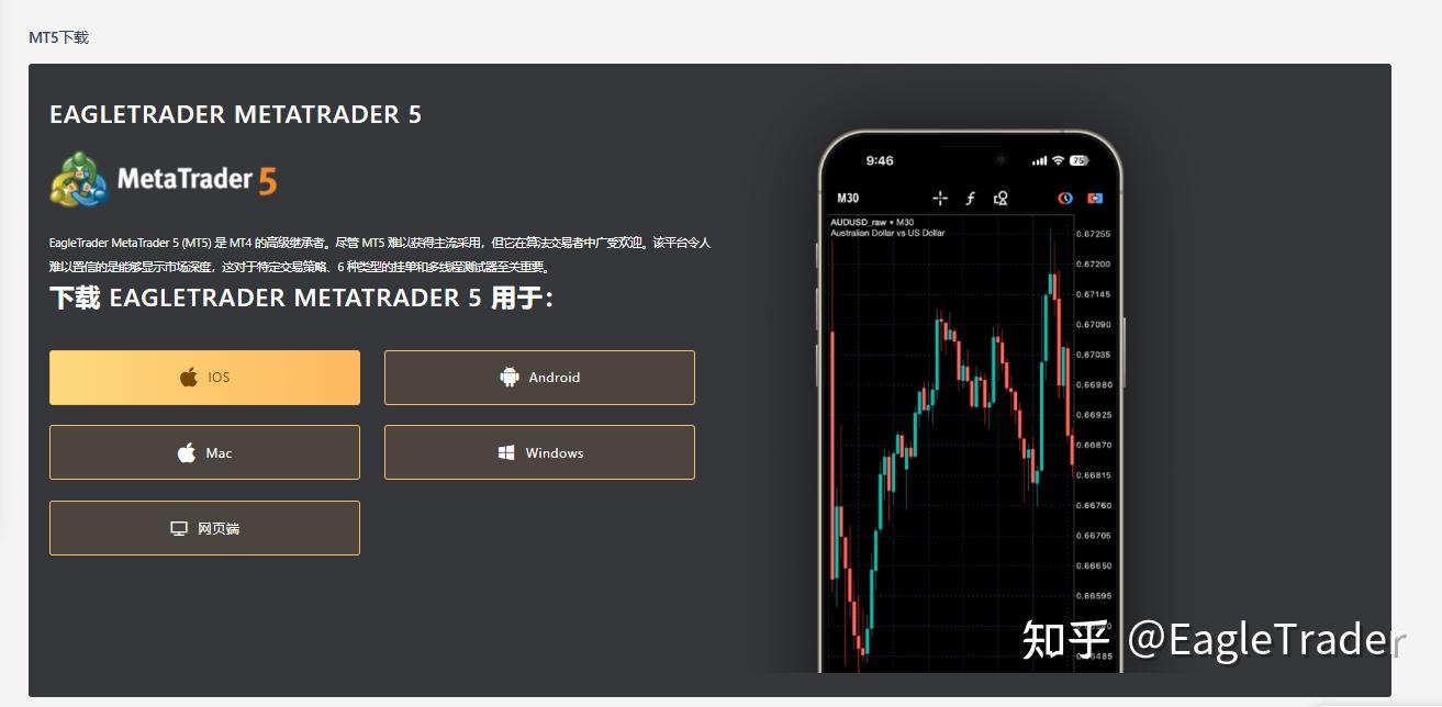 交易能力如何被真正看见?或许是从一场模拟账户挑战开始-第3张图片-EagleTrader 交易能力如何被真正看见?或许是从一场模拟账户挑战开始-第3张图片-EagleTrader