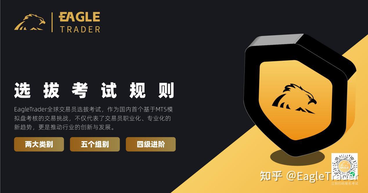 为什么个人交易能力总是难以突破?或许是缺少了这样的环境-第3张图片-EagleTrader 为什么个人交易能力总是难以突破?或许是缺少了这样的环境-第3张图片-EagleTrader